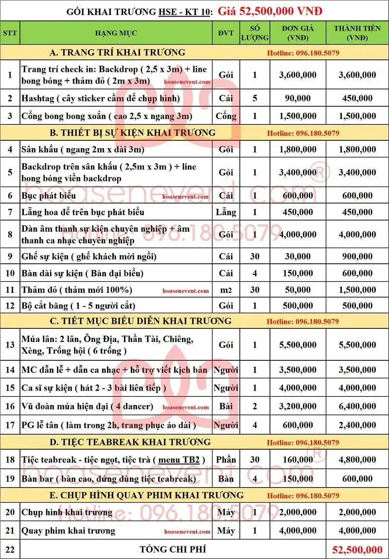 BÁO GIÁ DỊCH VỤ KHAI TRƯƠNG GÓI MLKT GÓI KT10