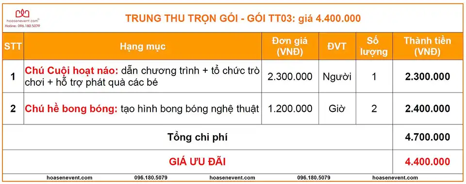 Gói trung thu TT03