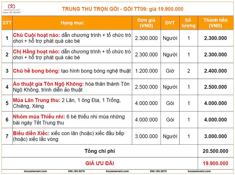 Gói trung thu TT09