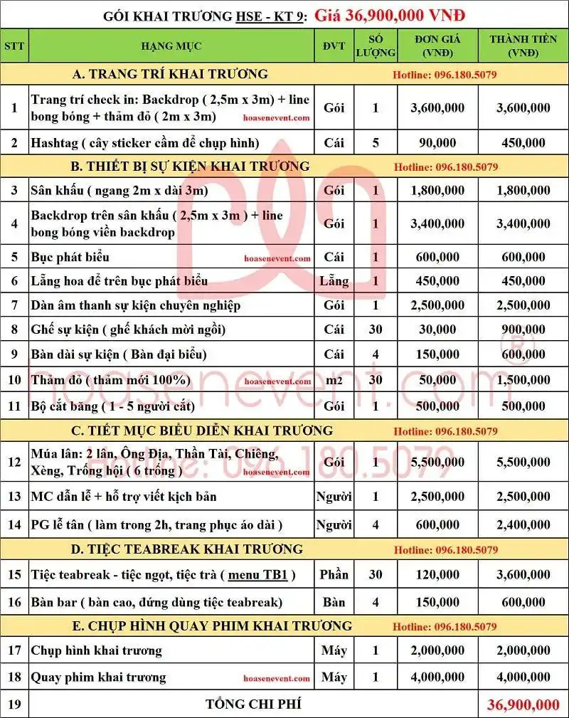 BÁO GIÁ DỊCH VỤ KHAI TRƯƠNG GÓI MLKT GÓI KT09