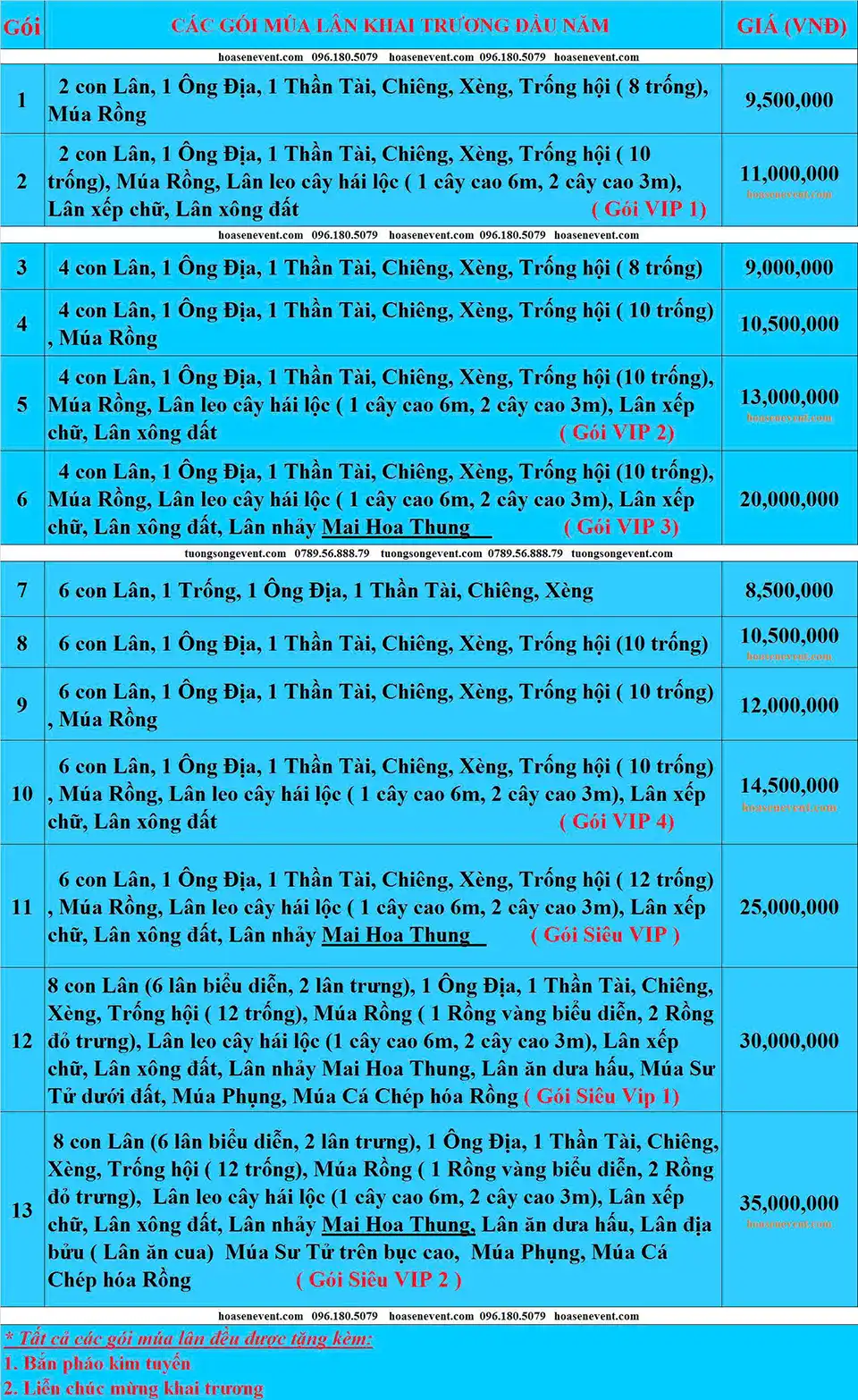 Báo giá mới nhất dịch vụ múa lân đầu năm