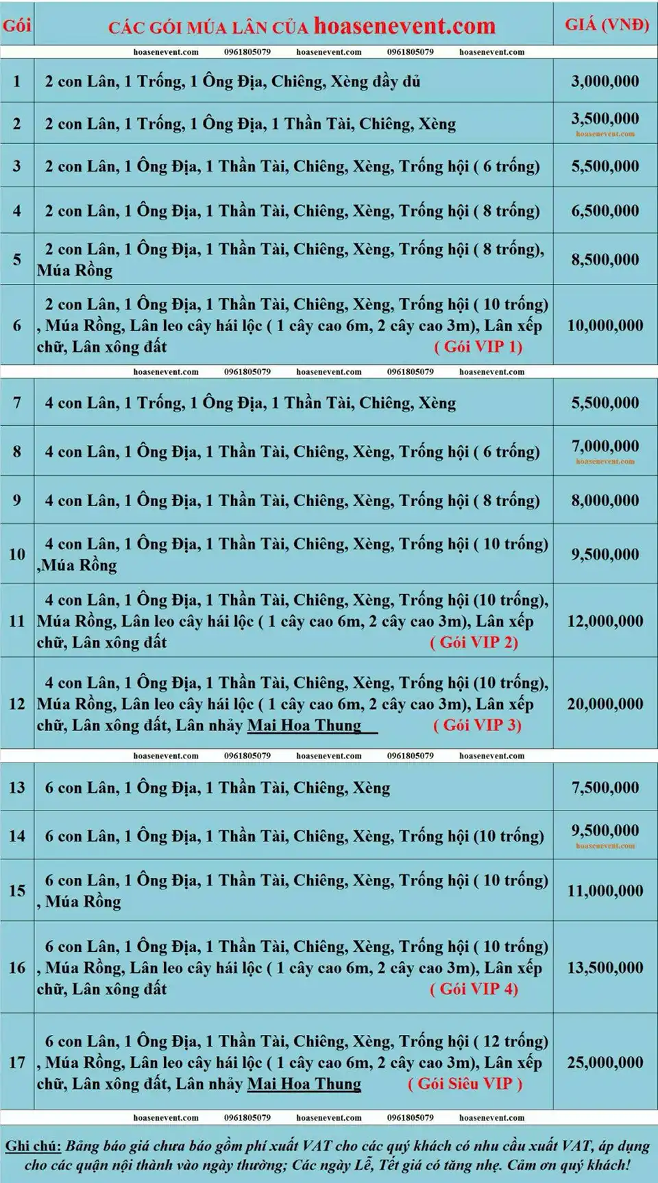 Bảng giá các gói múa lân Quận 7