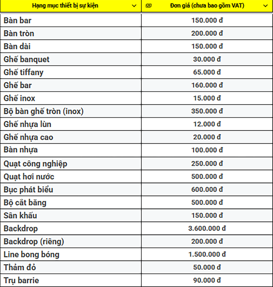 Bảng giá thiết bị sự kiện