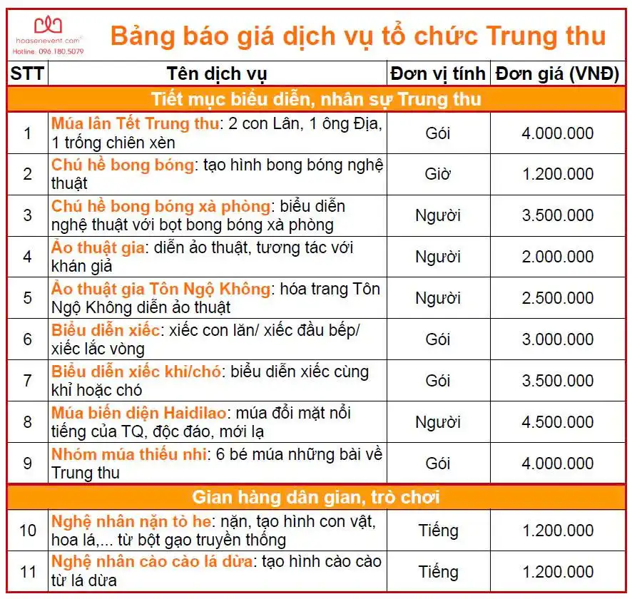 Bảng giá tiết mục tổ chức trung thu- thuê múa lân trung thu giá tốt