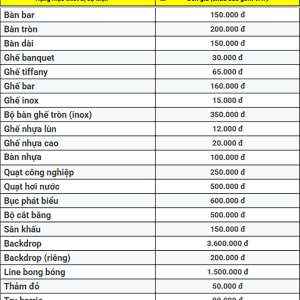Bảng giá thiết bị sự kiện